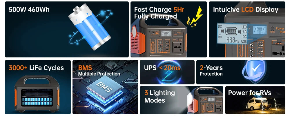 300W 500W 460.8Wh Portable Power Station Solar Generator AC 110V Emergency Power