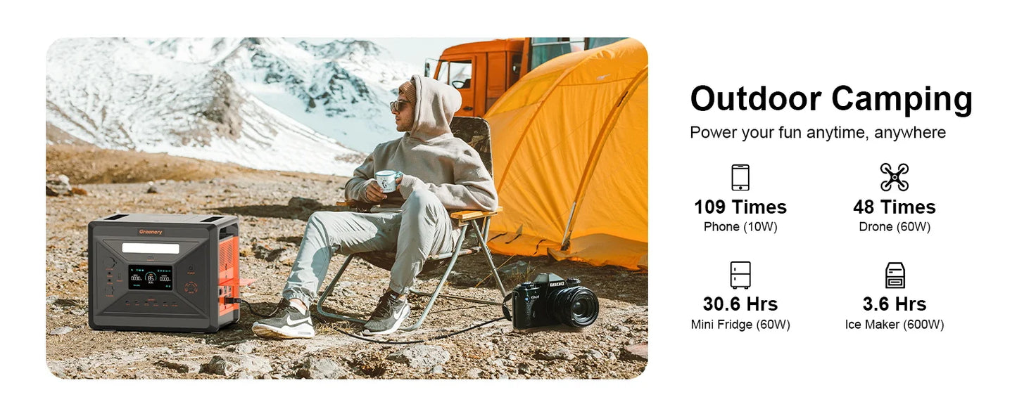 Portable Power Station 2500W/2304Wh Large Capacity Solar Generator with Cart Fast Charging Emergency Power for Backup