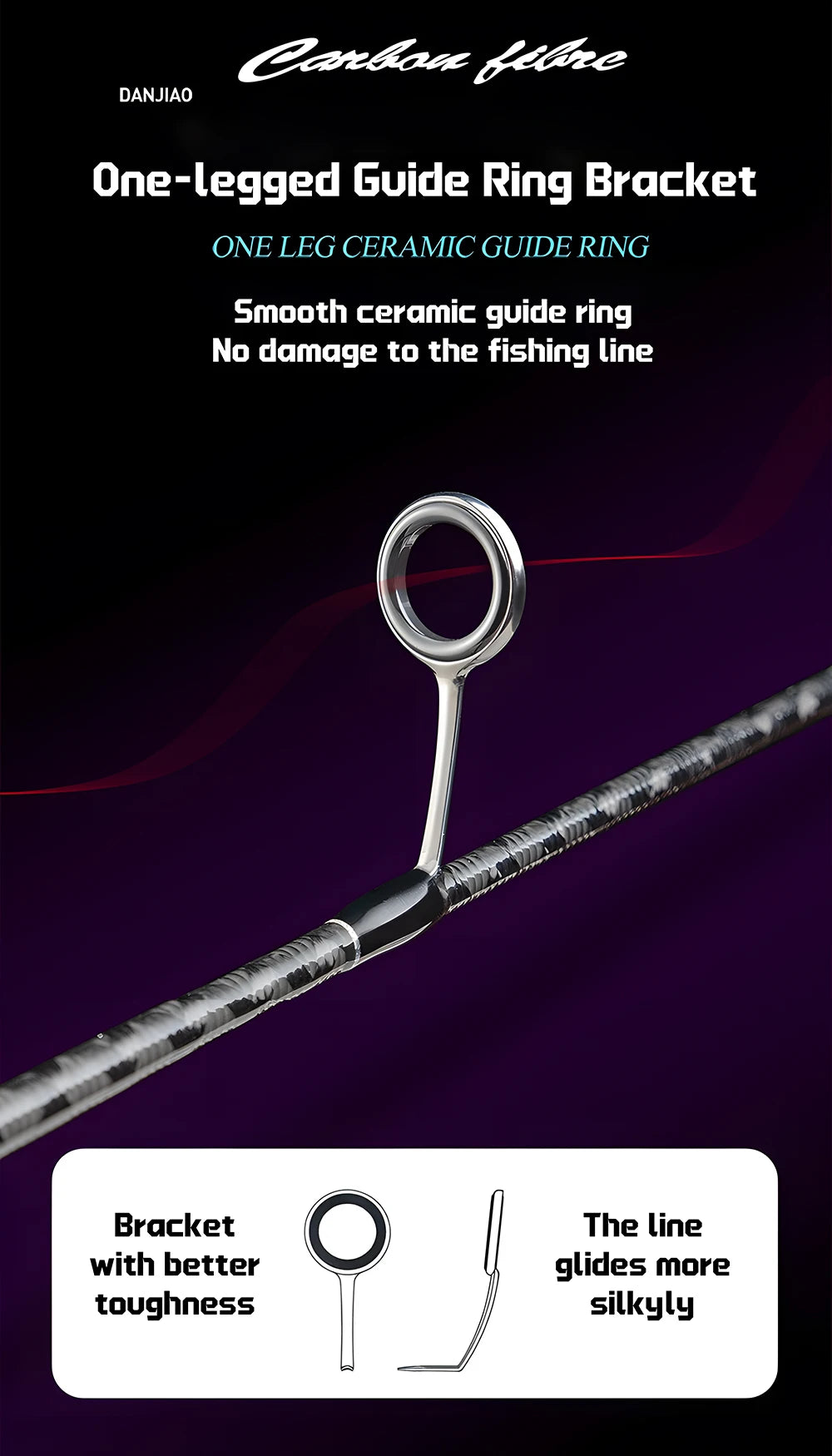 UL Fishing Tackle Lure Rod for Carp Trout Bass,Ultra Light Carbon Fiber Spinning / Casting Rod,Bait Fishing Pole Accessories