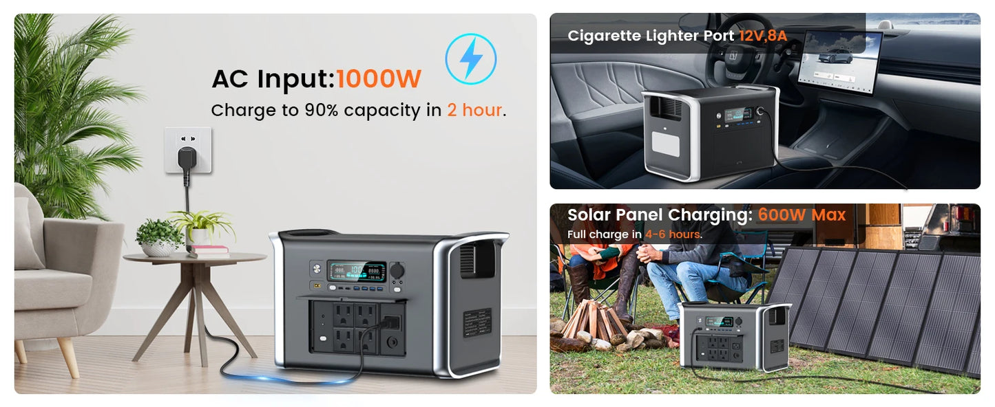 2400W Camping Power Station 2048Wh Lifepo4 1600W 110V AC Output Portable Solar Generator 200W 20.5V Flexible Solar Panel