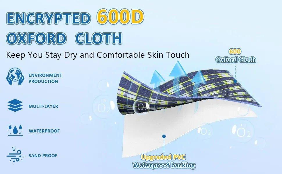 Waterproof Outdoor Picnic Mat Camping Beach Mat Plaid Portable Hiking Travel Sleeping Blanket Folding Grassland Pad Carpet