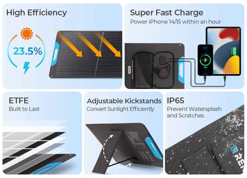 200W Portable Solar Panel, IP65 Waterproof Foldable Solar Panel Power Backup, Solar Charger for Camping