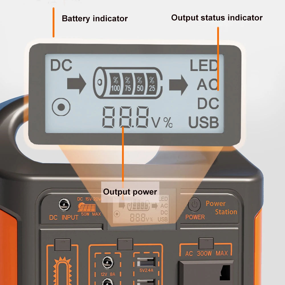 300W 500W 460.8Wh Portable Power Station Solar Generator AC 110V Emergency Power