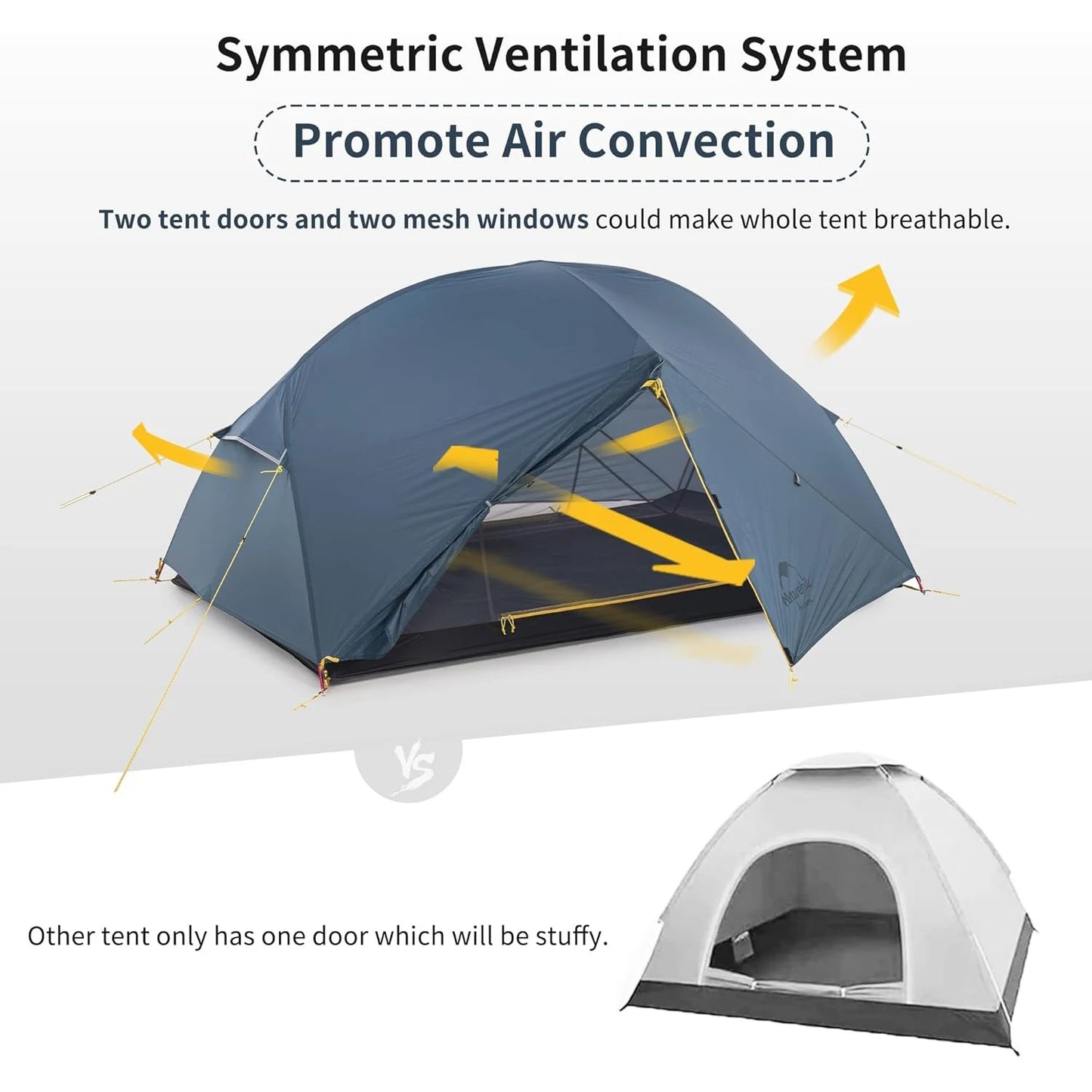 Ultralight Tent 2 Person Waterproof PU3000mm Camping Tent Double Layer Outdoor Travel Hiking Tent