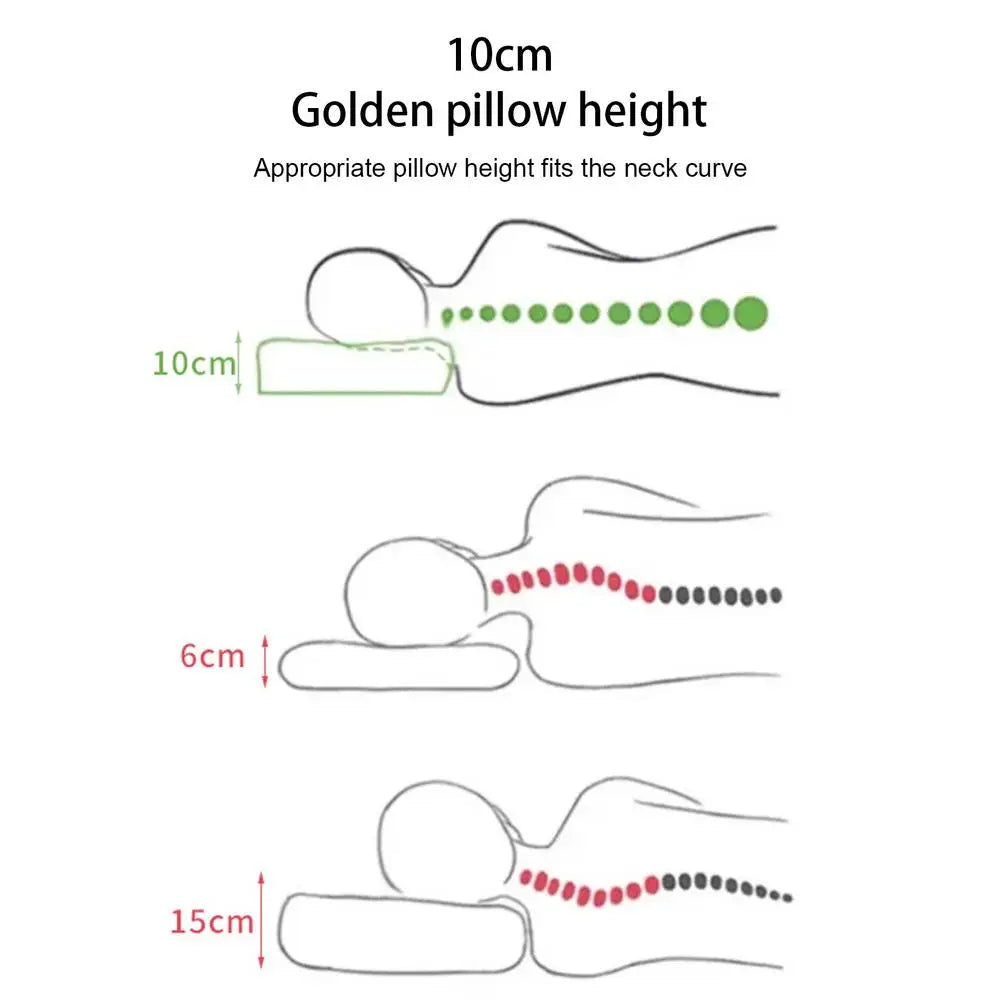 Hiking Pillow Ergonomic Backpacking Pillow Ergonomic Small Backpacking Pillow Lightweight Small Pillow For Camping Hiking Travel