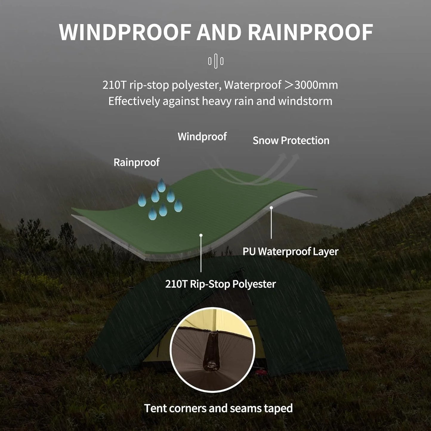 Ultralight Waterproof Tent 2 People 4 Seasons Outdoor Travel Hiking Fishing Tent Double Layers Tent
