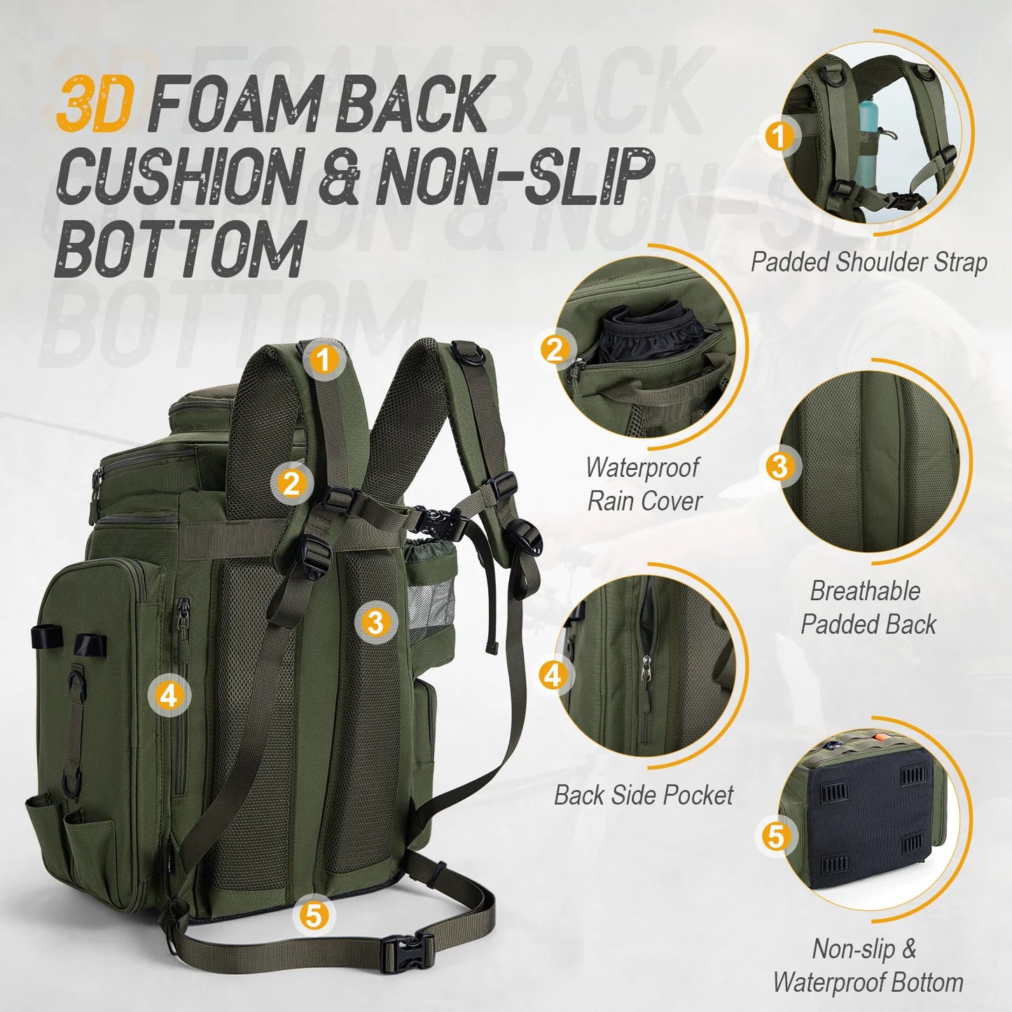 55L Large Fishing Backpack, Waterproof Non-Slip Bottom, Adjustable Compartment Rod Holders for Professional Anglers