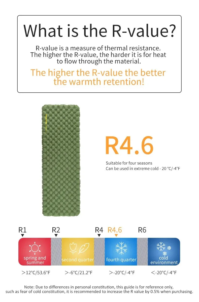 R4.6 Inflatable Mattress Outdoor Camping Ultralight Sleeping Pad Single Folding TPU Nylon Hiking Moisture-proof Mat