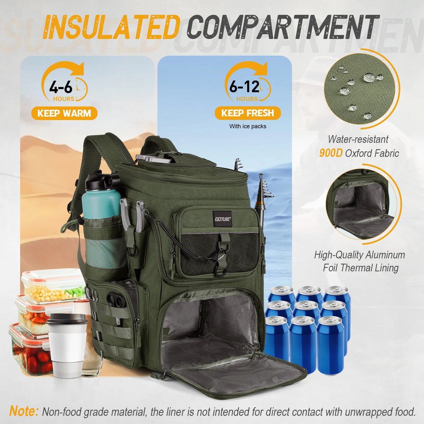 55L Large Fishing Backpack, Waterproof Non-Slip Bottom, Adjustable Compartment Rod Holders for Professional Anglers