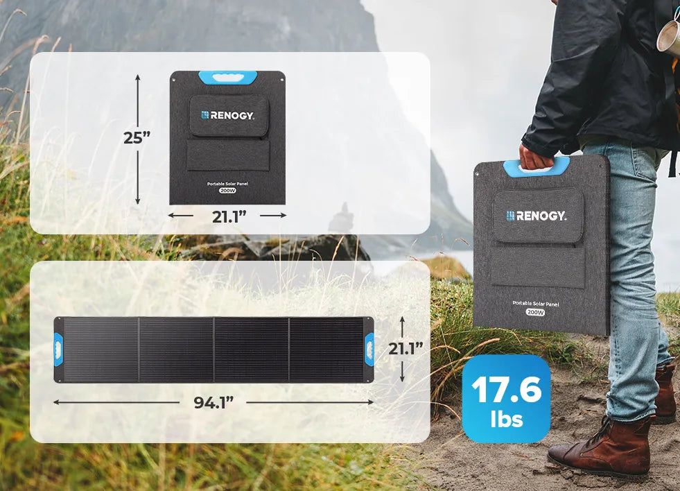 200W Portable Solar Panel, IP65 Waterproof Foldable Solar Panel Power Backup, Solar Charger for Camping