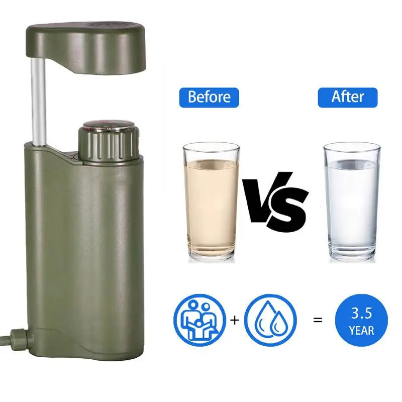 Water Filter Hand Pump 6-Grade Backpacking Water Filter System Lightweight 0.01μm Water Filter Camping Survival With Compass