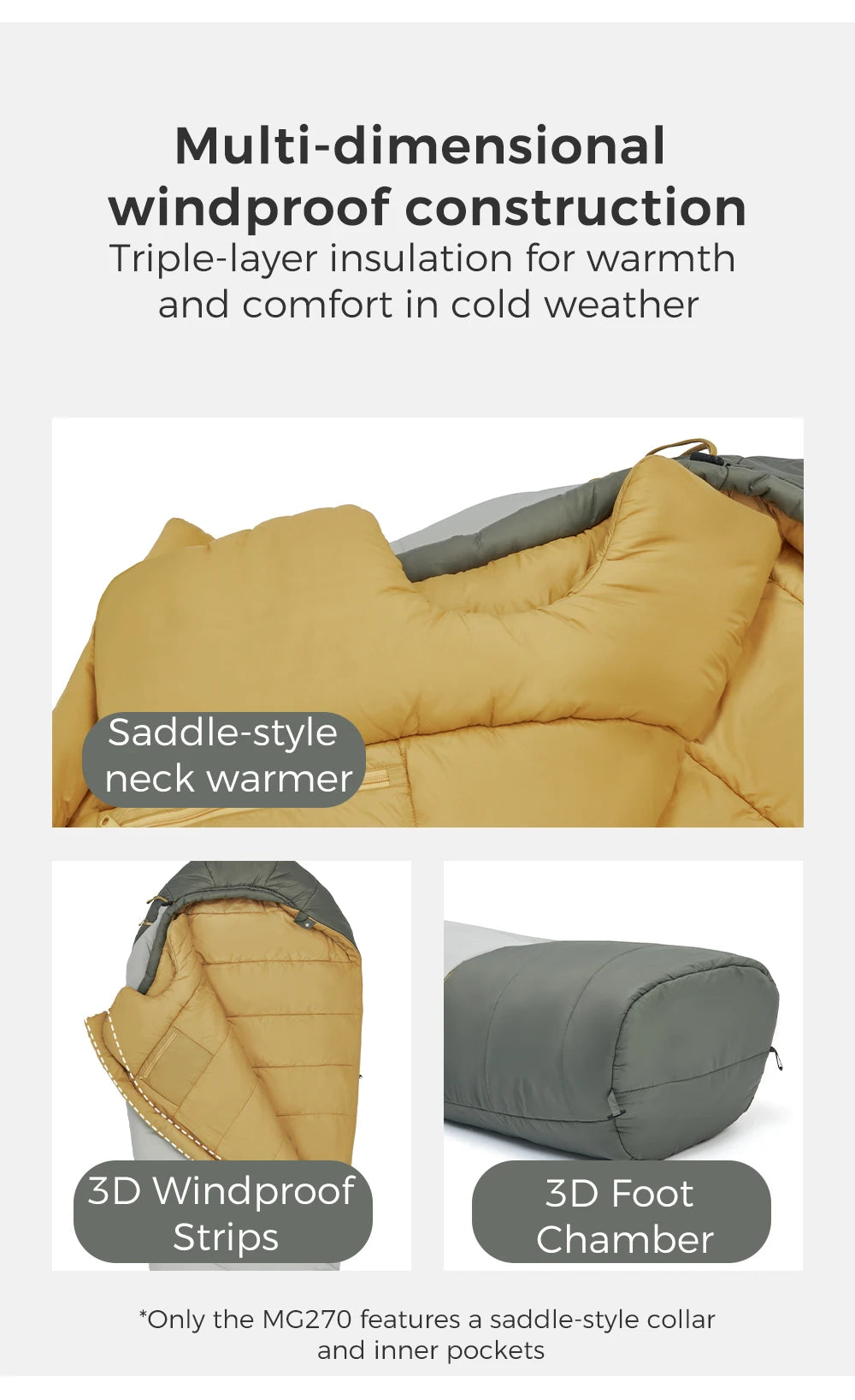 Naturehike MJ Pro Mummy Sleeping Bag MG120/MG270 Ultralight Hiking Waterproof Sleeping Bag Camping Cotton Winter Sleeping Bag