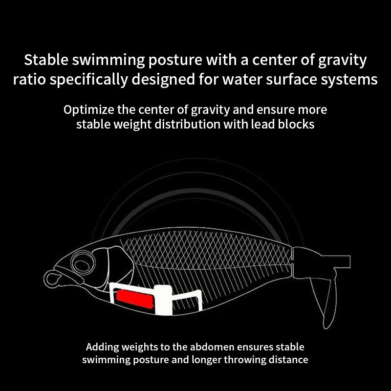 Propeller Fishing Lure 6.5cm/6g 8cm/10g Bionic Hard Bait Fishing Tackle Rotating Tail Fishing Bait Outdoor Fishing Spin Bait
