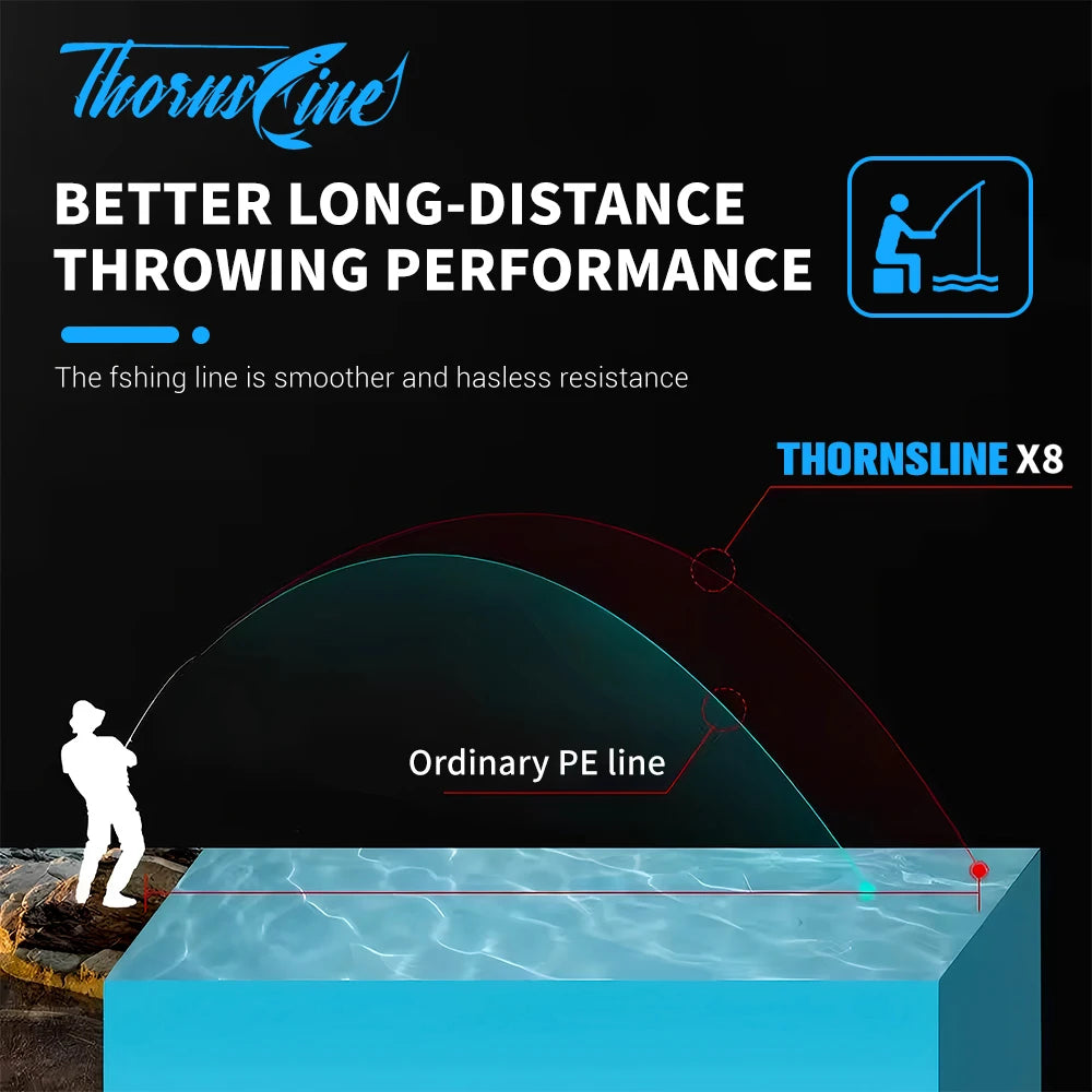 8 Strand Japan Multifilament Thin Smooth braided fishing wire X8-PE LINE Braided Fishing Line tax-free fishing gear