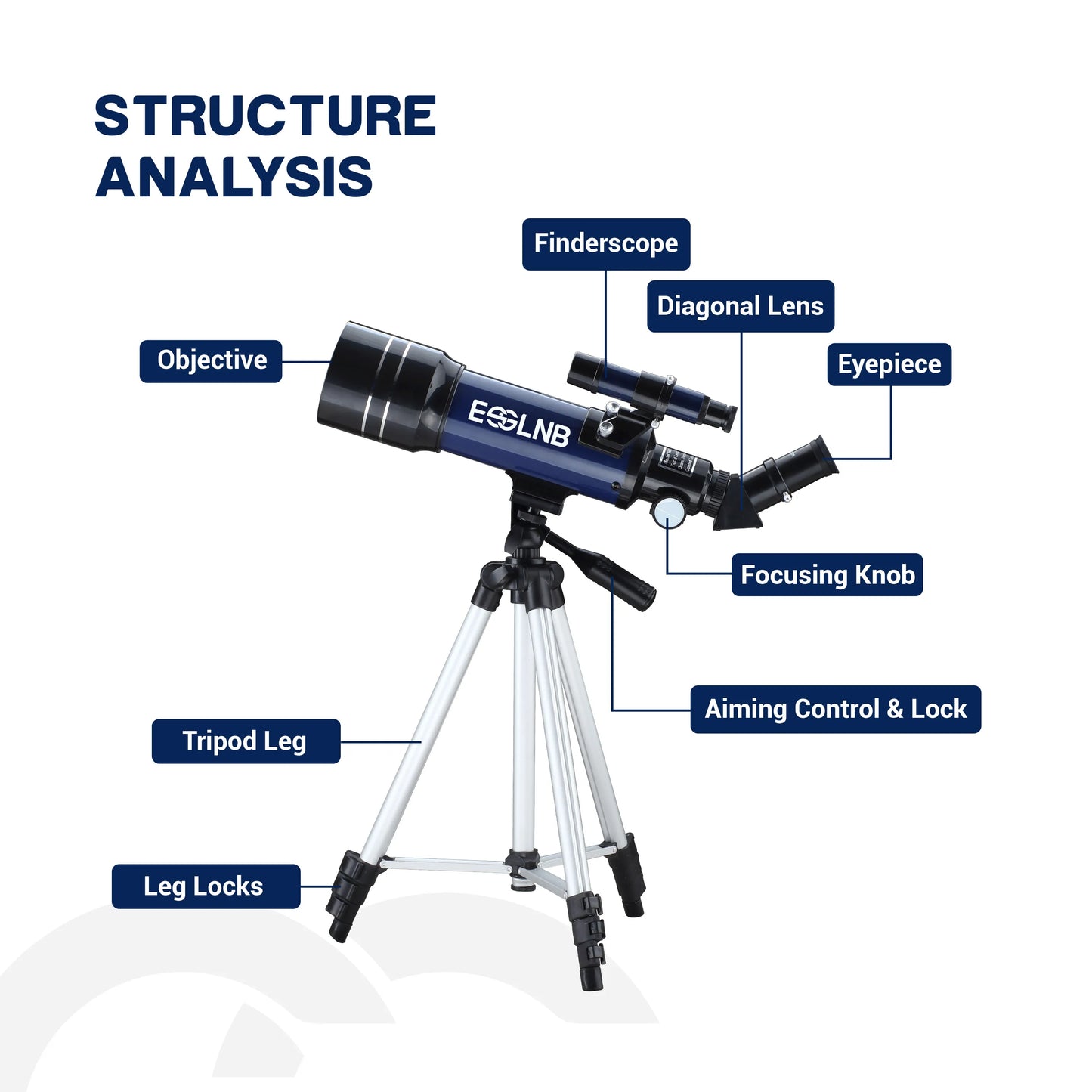 Telescope 36070 with High Tripod Mobile Holder 14X-180X for Moon Watching Kids Christmas Birthday Gift