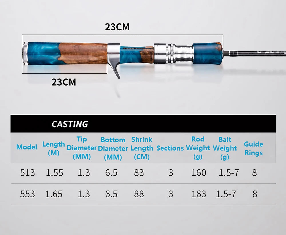 40T Carbon Fiber Fishing Rod,Ultra Soft Light Lure Rod,FUJI Guide Ring,Spinning Casting Rod,Trout,Bass,Carp Fishing Pole Tool