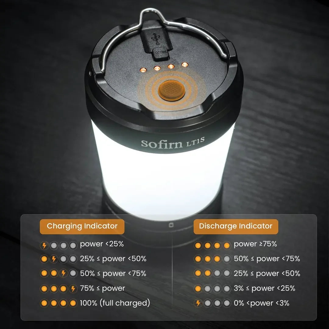 LT1S Camping Light USB C 21700 Rechargeable Powerful Torch Portable Emergency Lantern 2700K-6500K with Reverse Charging