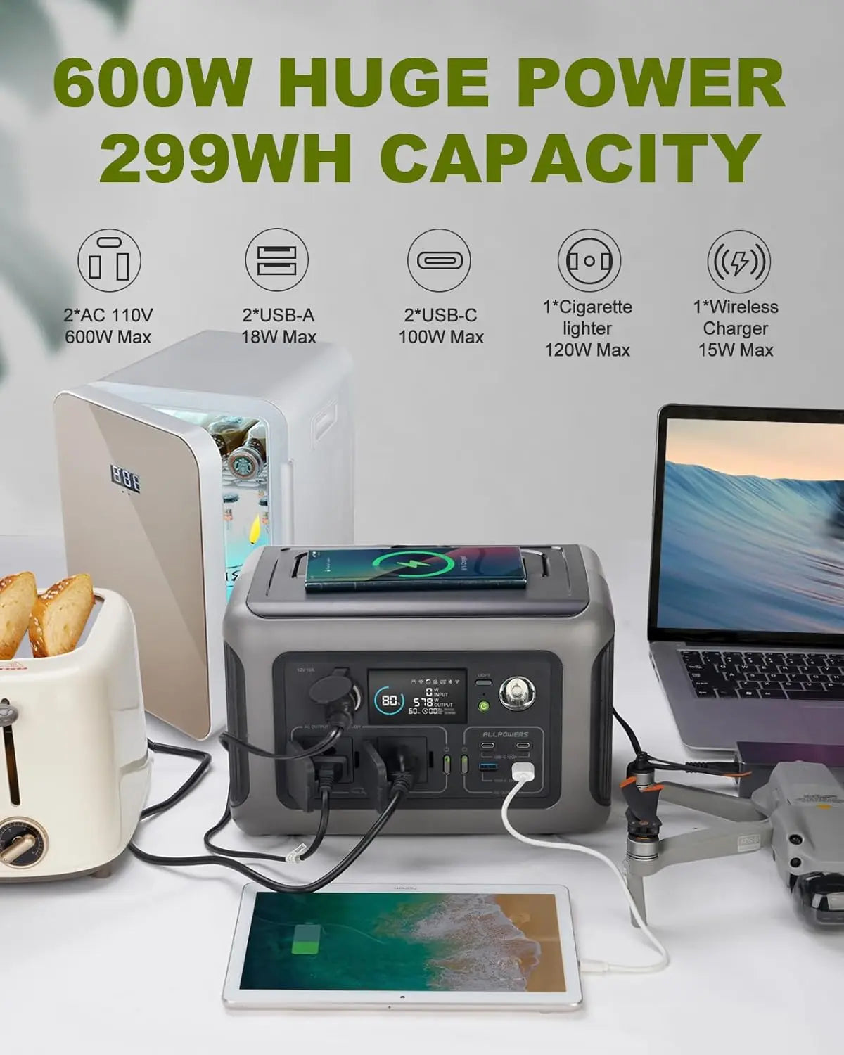 ALLPOWERS Portable Power Station R600