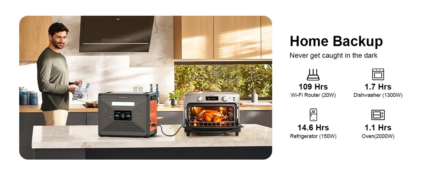Portable Power Station 2500W/2304Wh Large Capacity Solar Generator with Cart Fast Charging Emergency Power for Backup