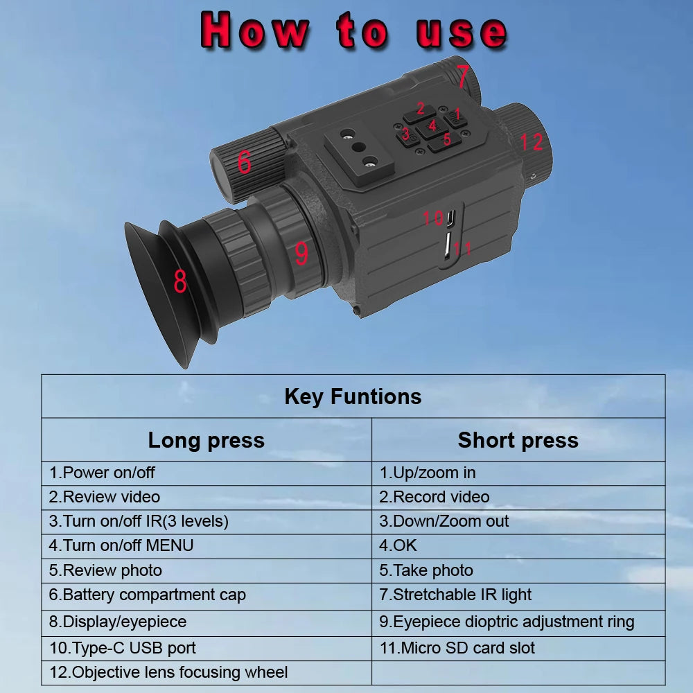 NK006 Helmet Night Vision Monocular Long-Distance Infrared 5X Zoom 1080P Digital Hunting Night Vision Goggles Telescope