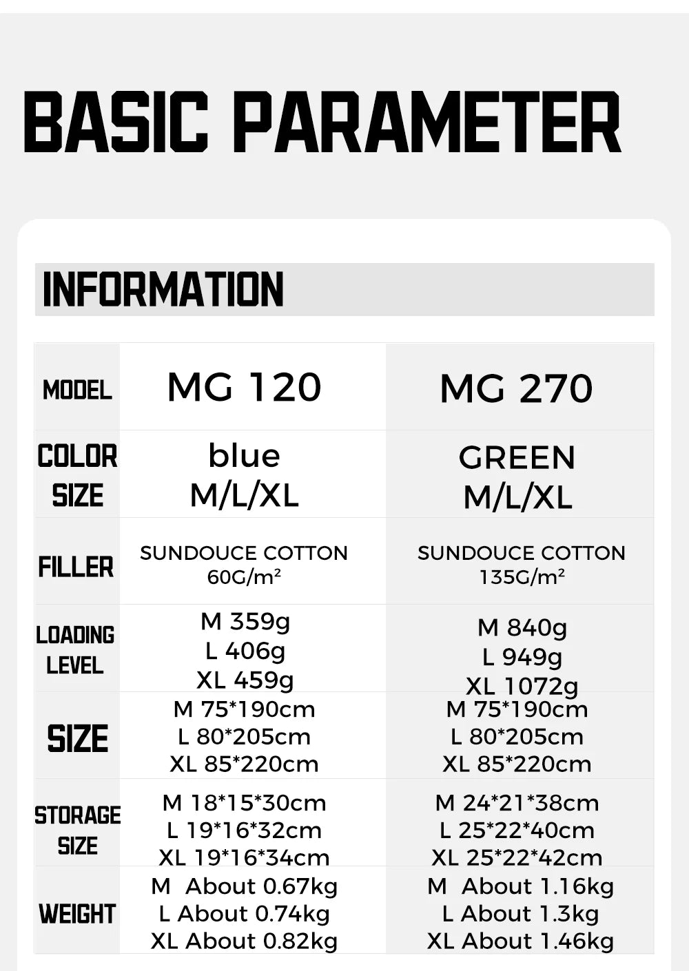MG120 5℃ MG270 -2℃ Mummy Sleeping Bag Ultralight Camping Hiking Cotton Warm Thermal Winter Machine Wash Tour Gear