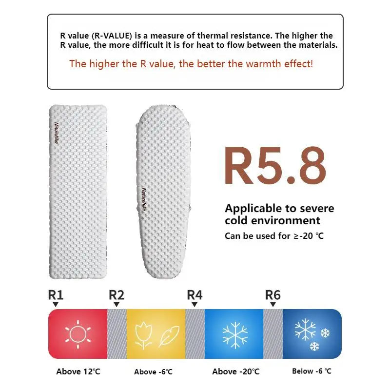 R-value5.8 Inflatable Sleeping Mattress Ultralight Portable Folding Warm Cushion Hiking Outdoor Camping Mat Bed Pad