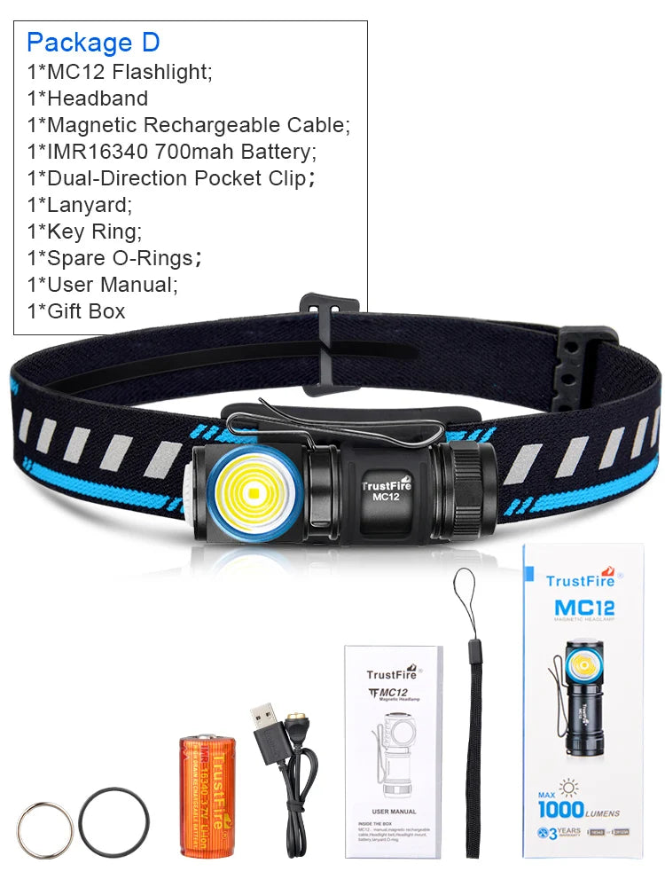 MC12 Powerful LED Headlamp 1000Lumens