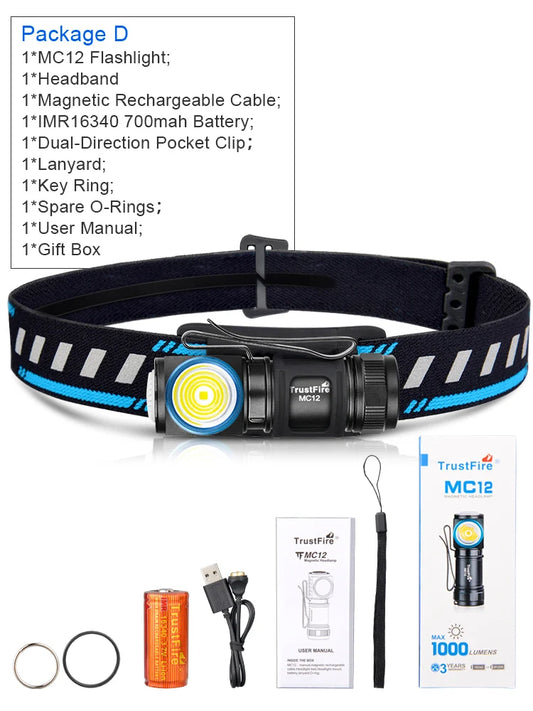 TrustFire MC12 Powerful LED Headlamp 1000Lumens
