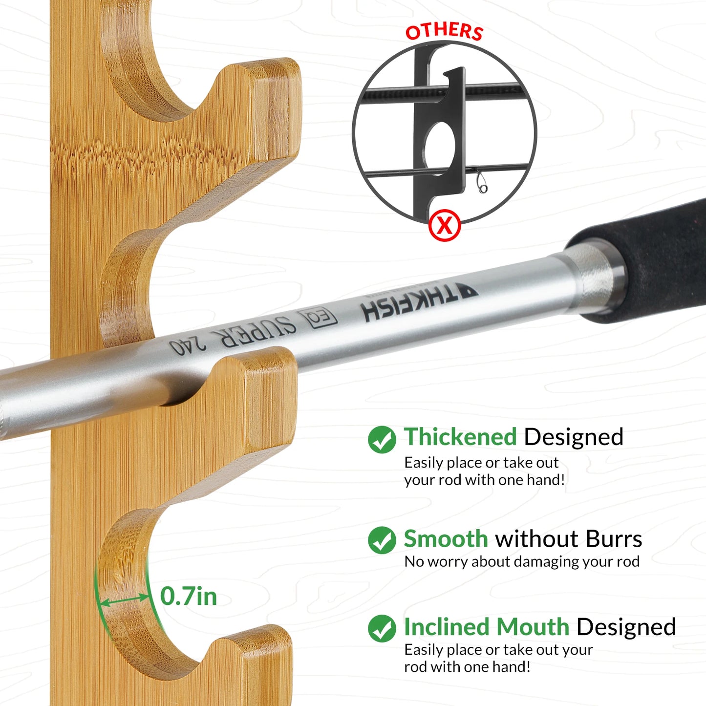 1 pair Wood Fishing Rod Holder 6 Holes Rods Wall Storage Bracket Horizontal Fishing Pole Display Rack Tool
