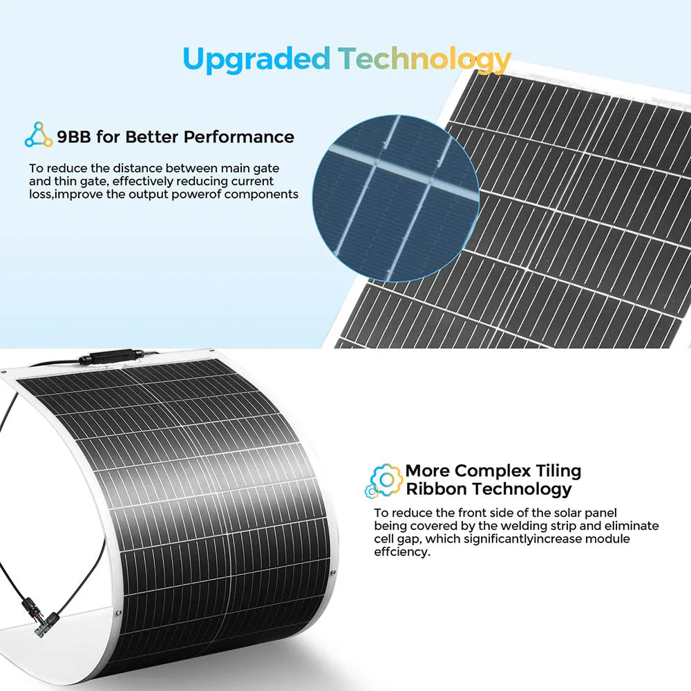 Portable Flexible Solar Panel 100W 16.5V Mono Cell for RV Camping Home Boat Curve Surface Durable Bendable 12V Solar Battery