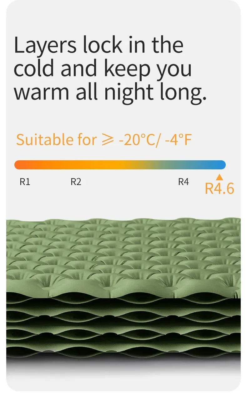 R4.6 Inflatable Mattress Outdoor Camping Ultralight Sleeping Pad Single Folding TPU Nylon Hiking Moisture-proof Mat