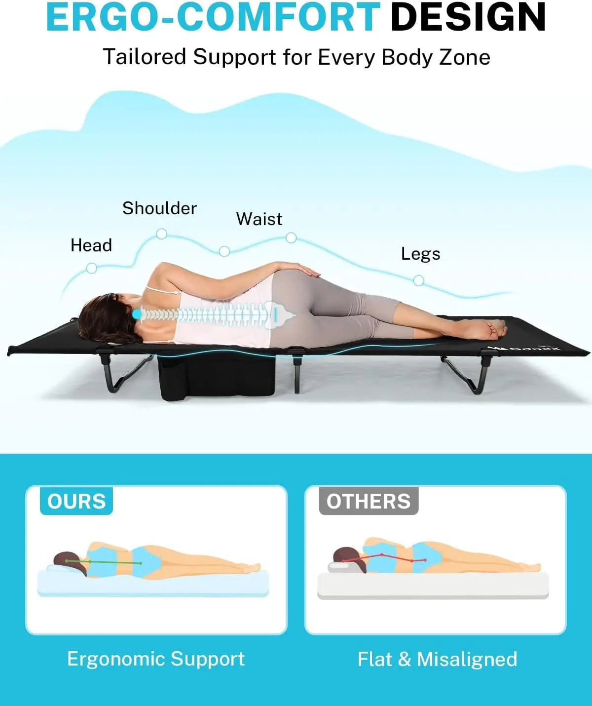 31.5' Extra Wide Camping Cot with Premium Pillow Pocket Supports 350lbs, Portable Ultralight Folding