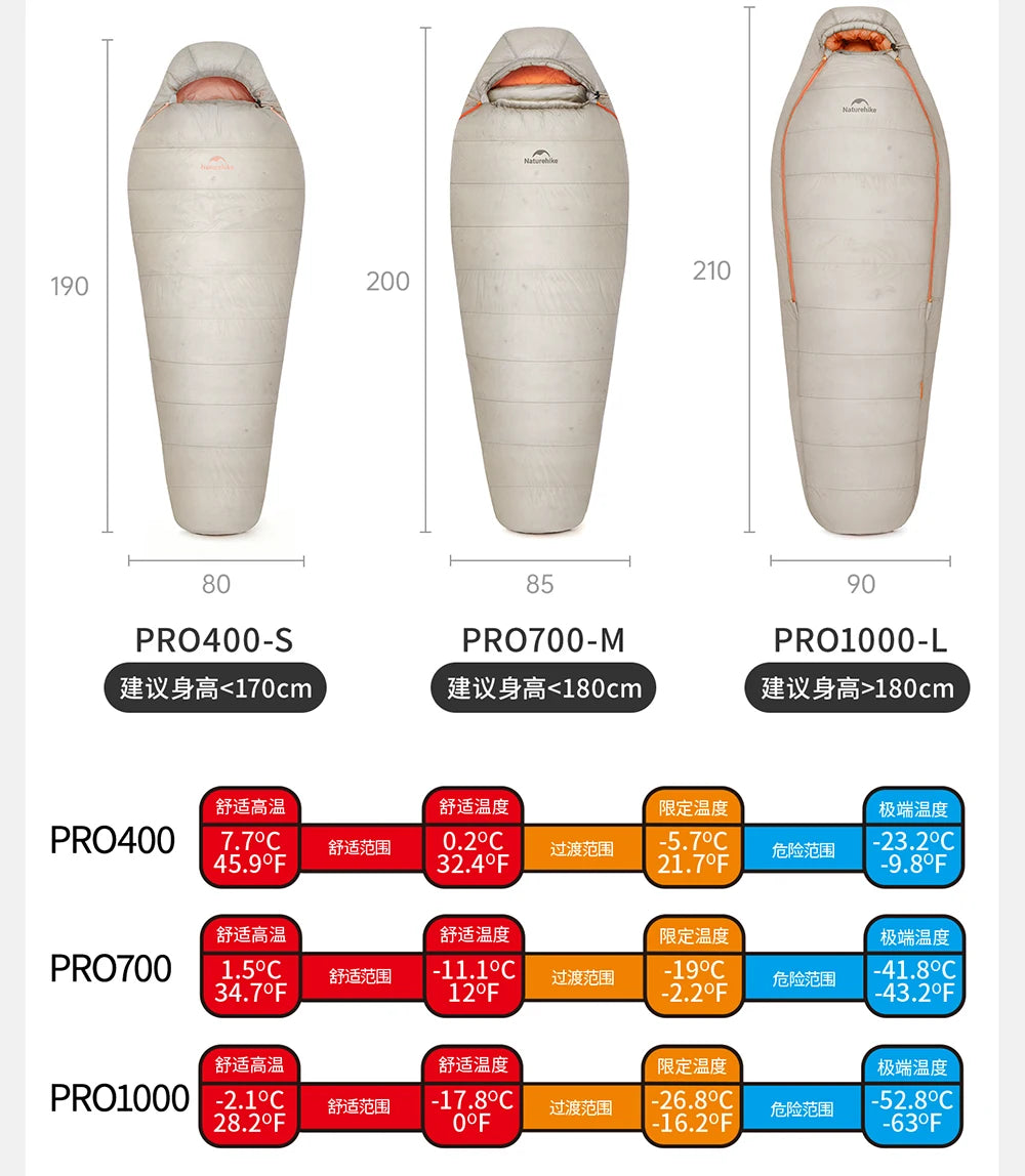 Naturehike Alpine PRO Goose Down Sleeping Bag Lightweight Mummy Sleeping Bag Winter Thick Camping Hiking Backpacking Equipment