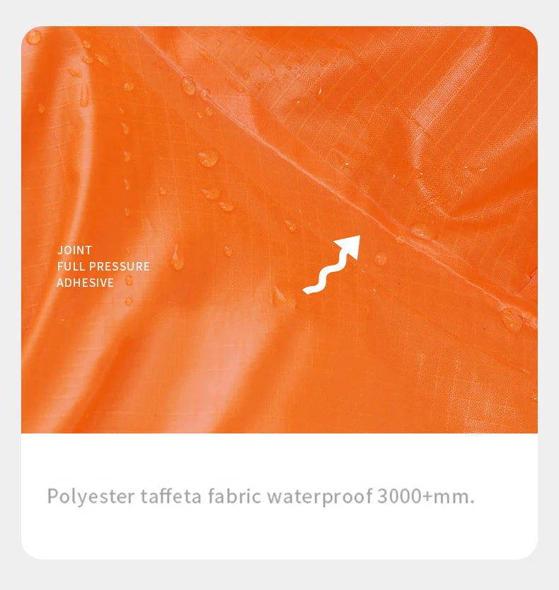 3-in-1 Waterproof Lightweight Unisex Raincoat