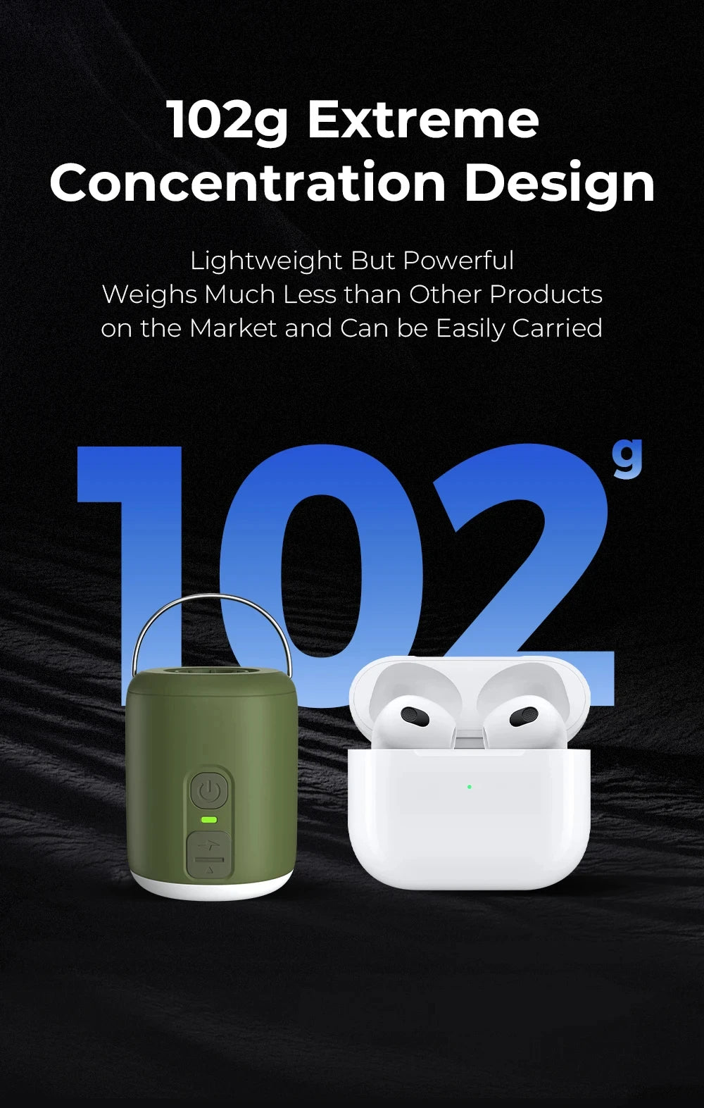 Tiny Air Pump with Camping Lantern 4.5kPa Air Pump with Magnetic Design for Inflatable Air Mattress Sleeping Pads