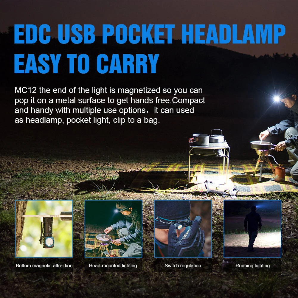MC12 Powerful LED Headlamp 1000Lumens