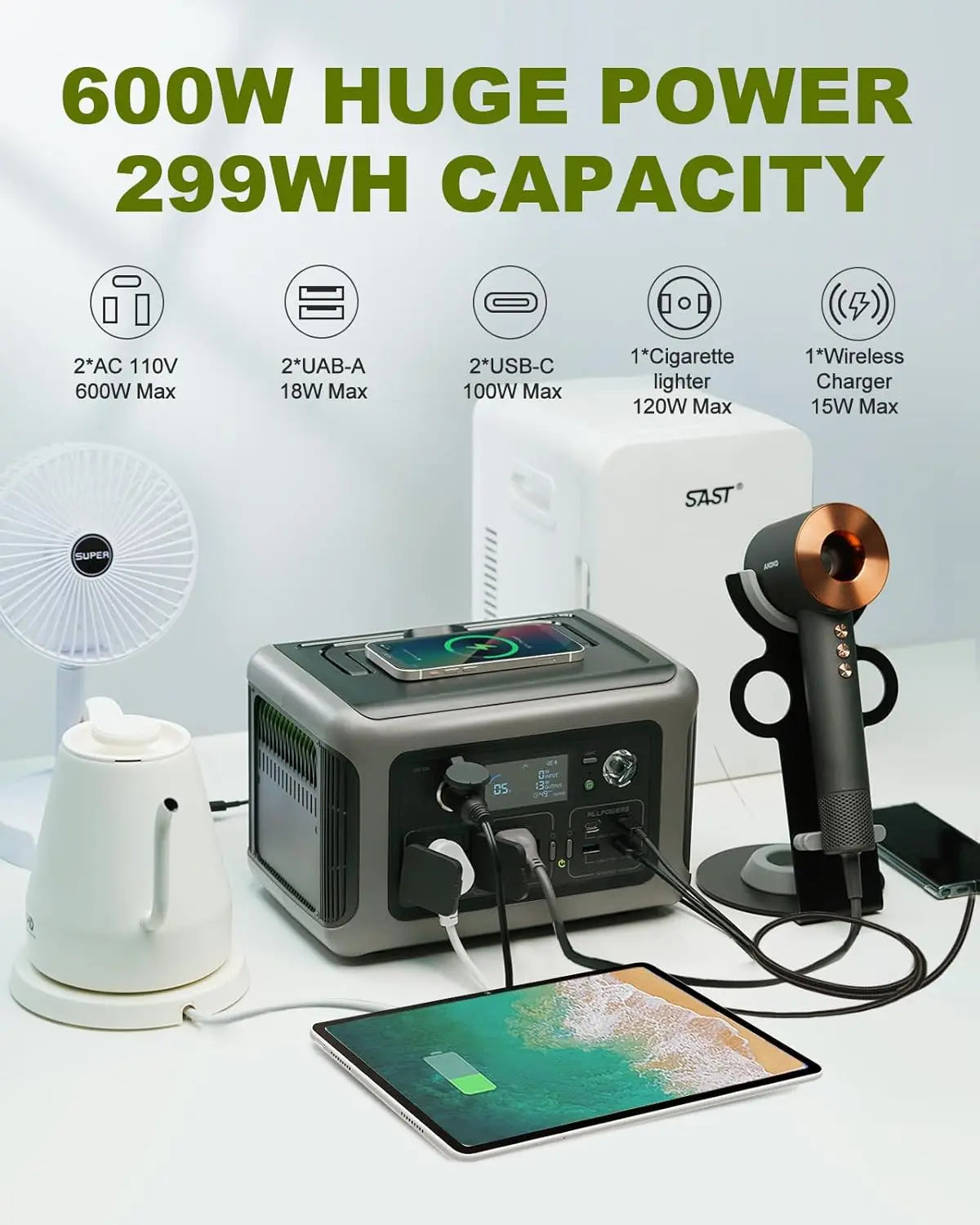 ALLPOWERS Portable Power Station R600