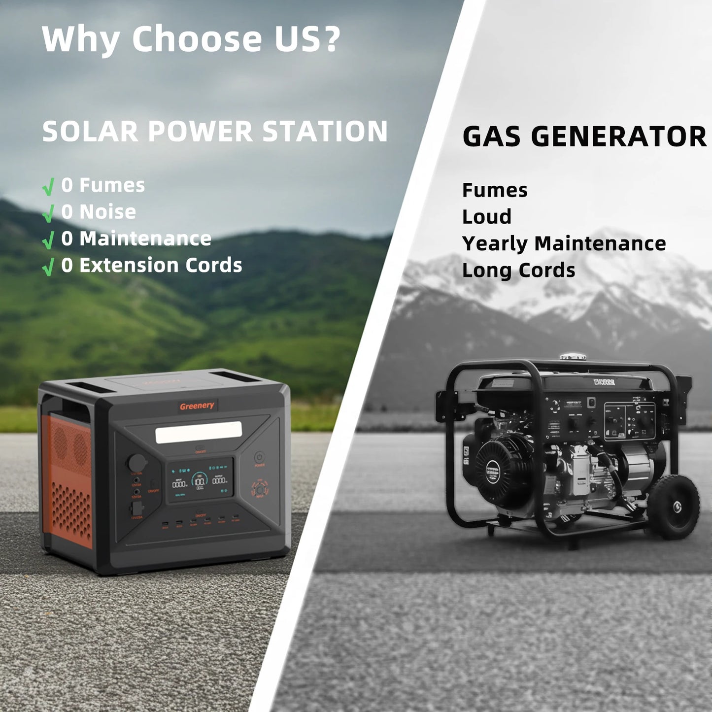 Portable Power Station 2500W/2304Wh Large Capacity Solar Generator with Cart Fast Charging Emergency Power for Backup