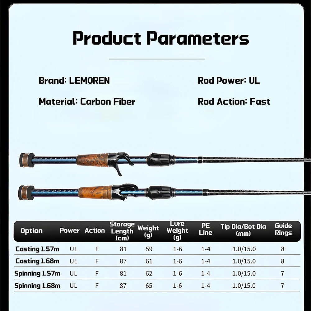UL Fishing Tackle Lure Rod for Carp Trout Bass,Ultra Light Carbon Fiber Spinning / Casting Rod,Bait Fishing Pole Accessories