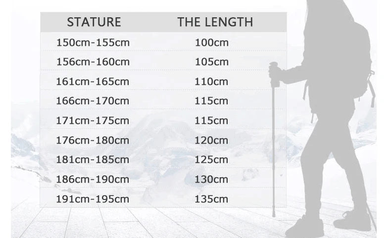 Local+ 100% Carbon Fiber Trekking Poles Folding Outdoor Telescopic Walking Hiking Accessories Nordic Mountain Climbing Stick