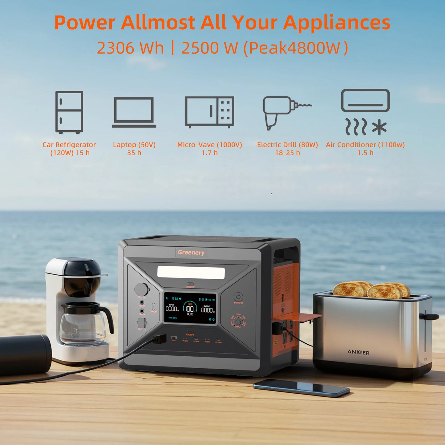 Portable Power Station 2500W/2304Wh Large Capacity Solar Generator with Cart Fast Charging Emergency Power for Backup