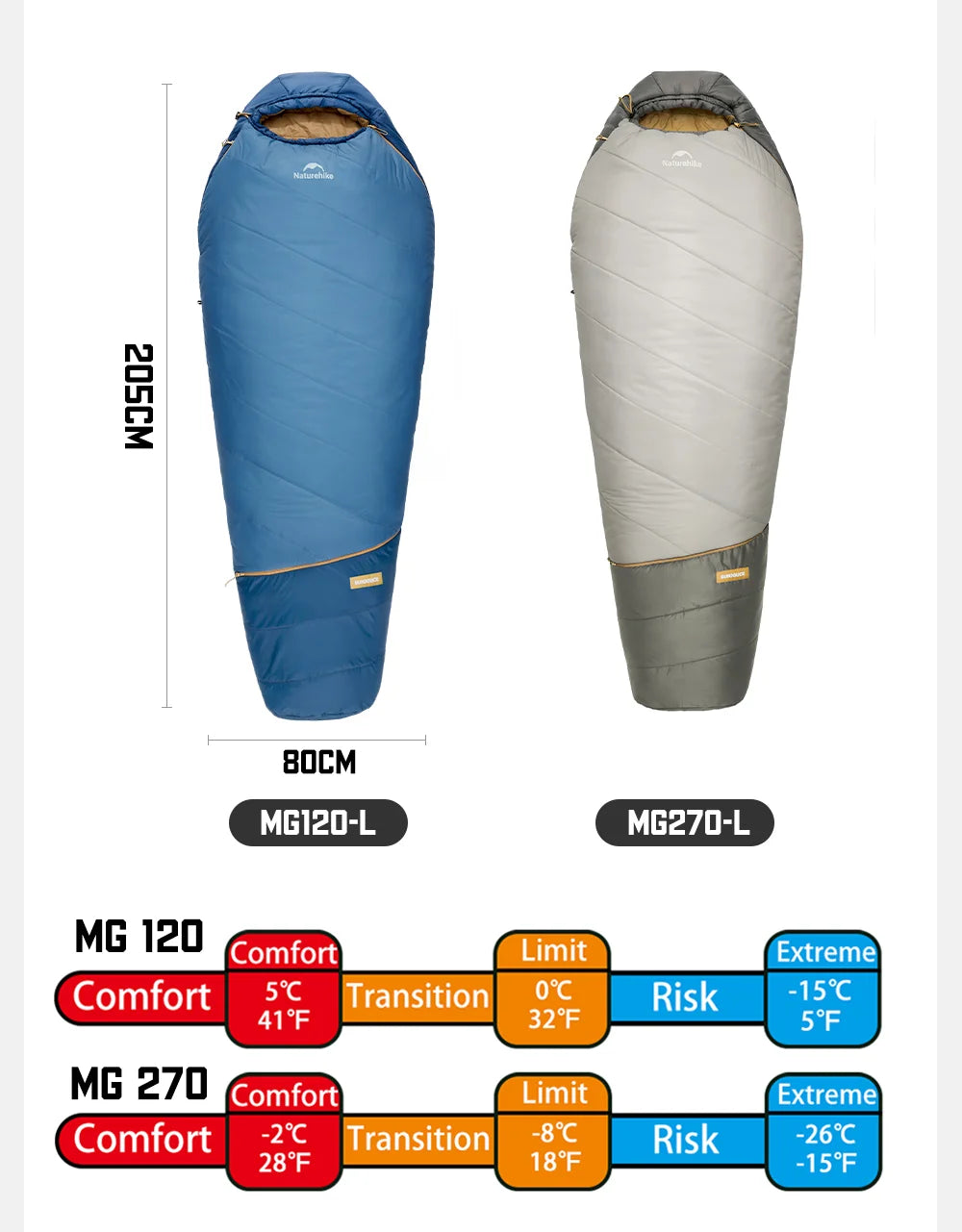 MG120 5℃ MG270 -2℃ Mummy Sleeping Bag Ultralight Camping Hiking Cotton Warm Thermal Winter Machine Wash Tour Gear