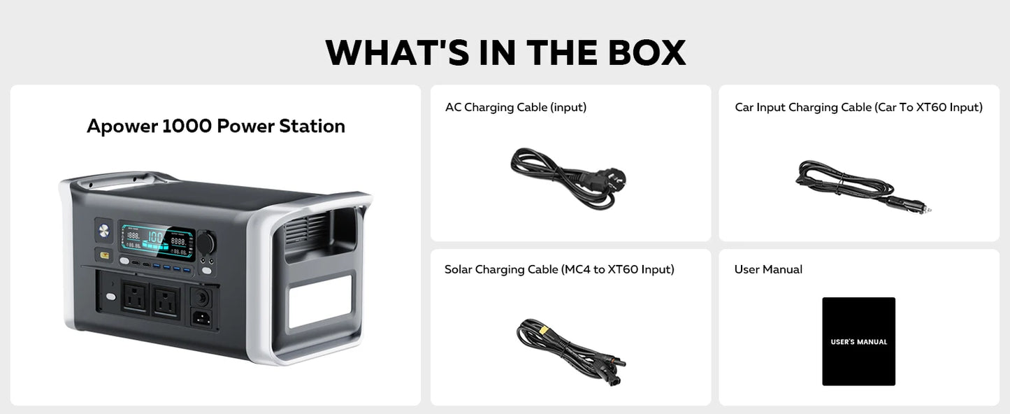 2400W Camping Power Station 2048Wh Lifepo4 1600W 110V AC Output Portable Solar Generator 200W 20.5V Flexible Solar Panel