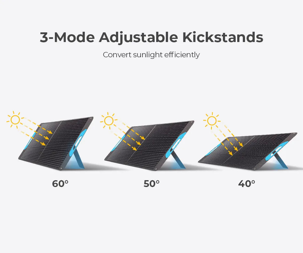 200W Portable Solar Panel, IP65 Waterproof Foldable Solar Panel Power Backup, Solar Charger for Camping