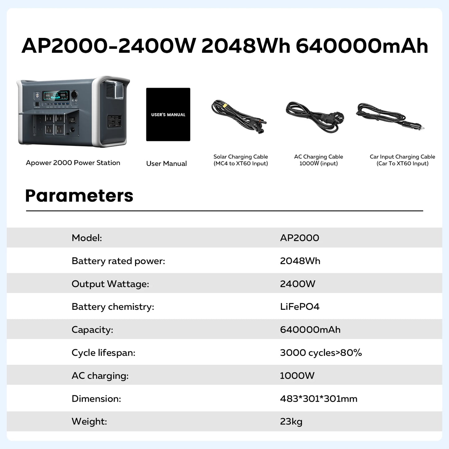 2400W Camping Power Station 2048Wh Lifepo4 1600W 110V AC Output Portable Solar Generator 200W 20.5V Flexible Solar Panel