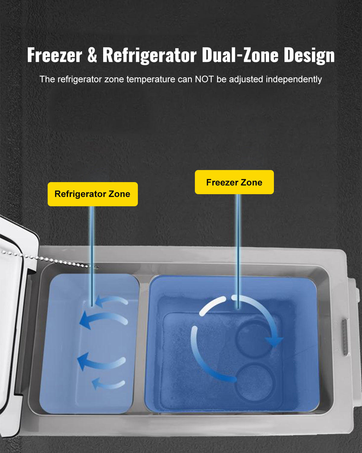 55L Car Refrigerator Mini Fridge Freezer Portable Compressor Cooler DC 110-240V Ice Box for Camping Picnic